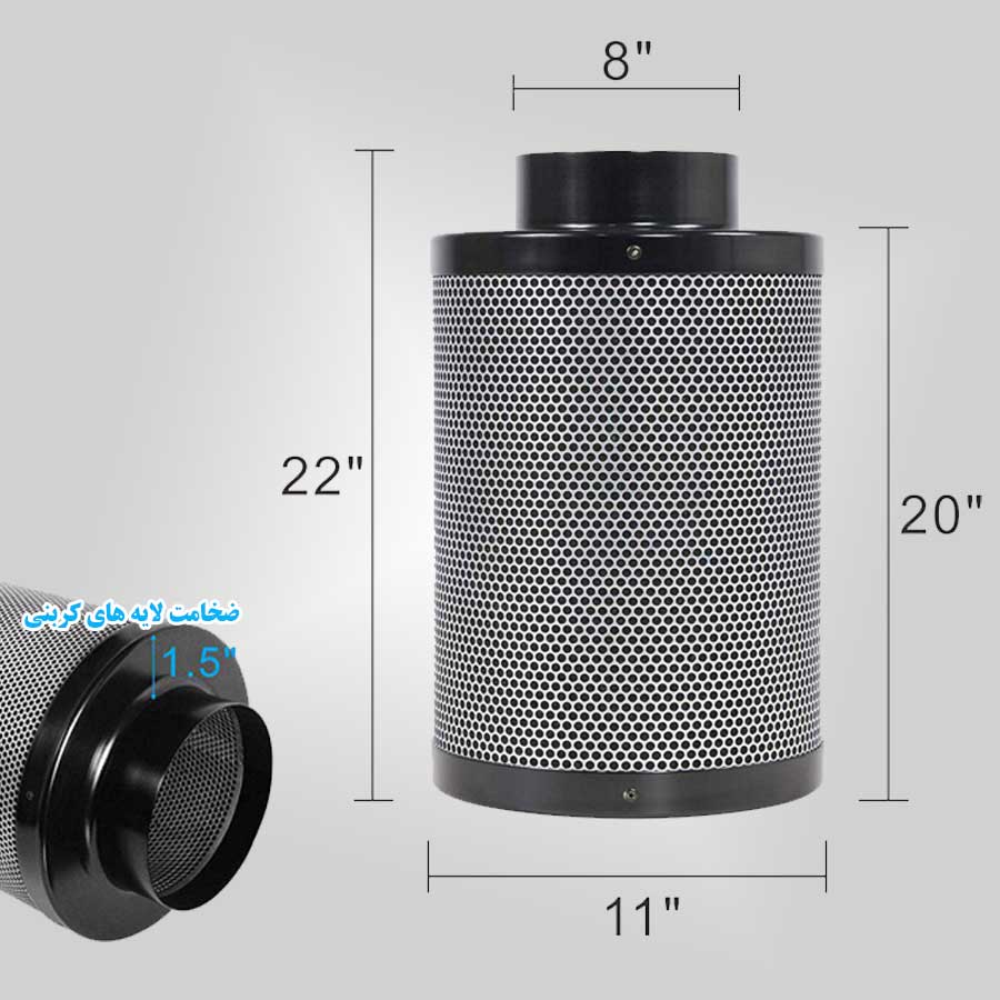 Greenhouse Activated Carbon Air Purification