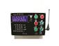 NAPADA greenhouse smart automation and control model A6